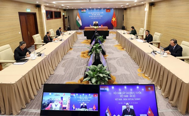 India -Vietnam Virtual Summit-Expectations and Outcome
