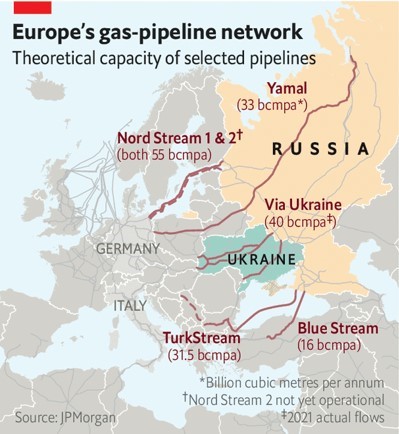 Nord Stream Sabotage?