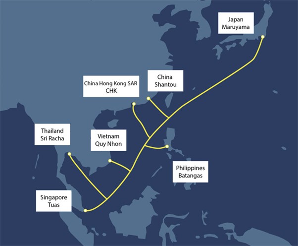 Japan Undersea Cables in Southeast Asia